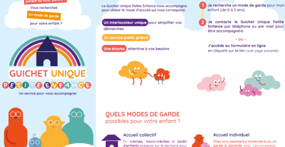 Guichet Unique Petite Enfance