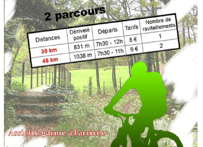 Randonnée VTT et Marche des Moulins