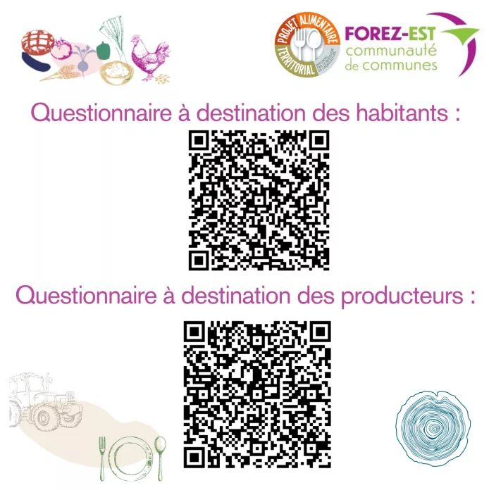 20250807-Questionnaires-Habitants-Producteurs