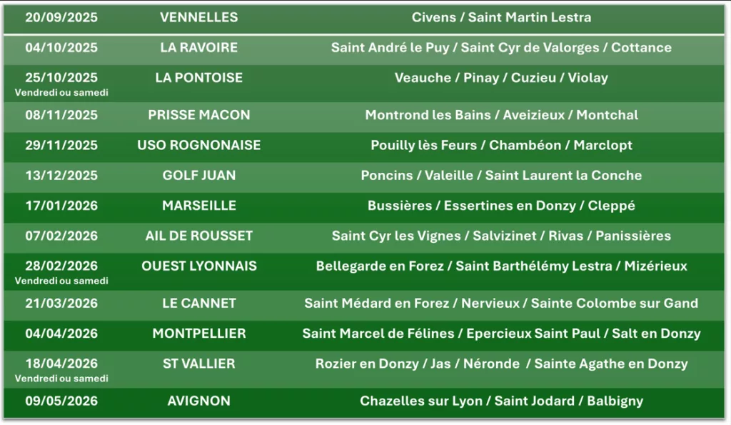 20250912-Calendrier-Matchs-NM2-Enfants-Forez-Feurs-Rozier