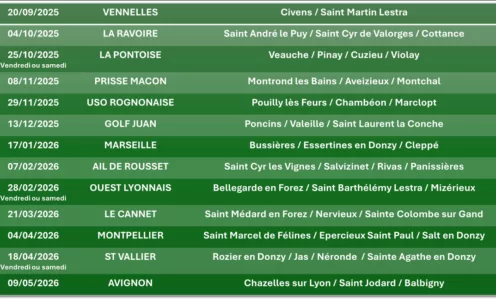 Calendrier des communes de Forez-Est matchs de NM2 Enfants du Forez Feurs Rozier