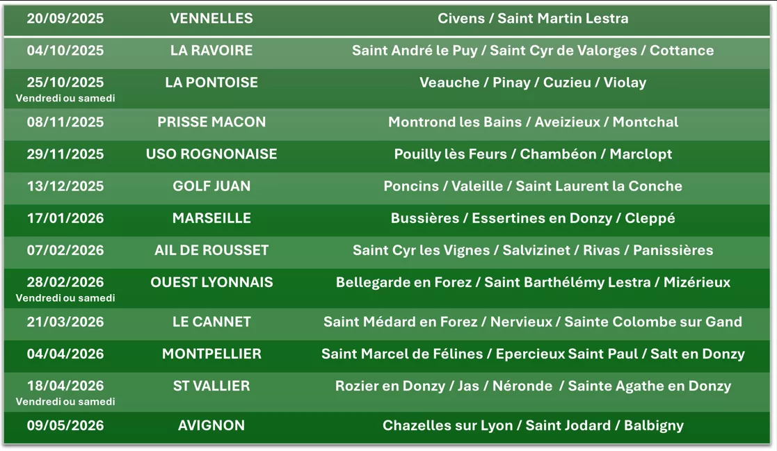 Calendrier des communes de Forez-Est matchs de NM2 Enfants du Forez Feurs Rozier