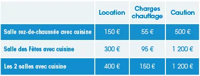 Salle Animation - Tarifs 2026 pour les habitants