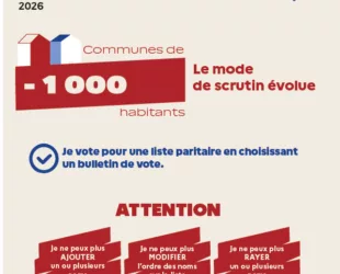 20260309-Elections-Municipales-2026-Nouvelles-Regles