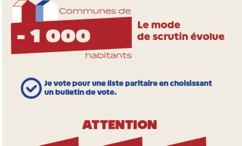Elections municipales 2026 : rappel des nouvelles règles