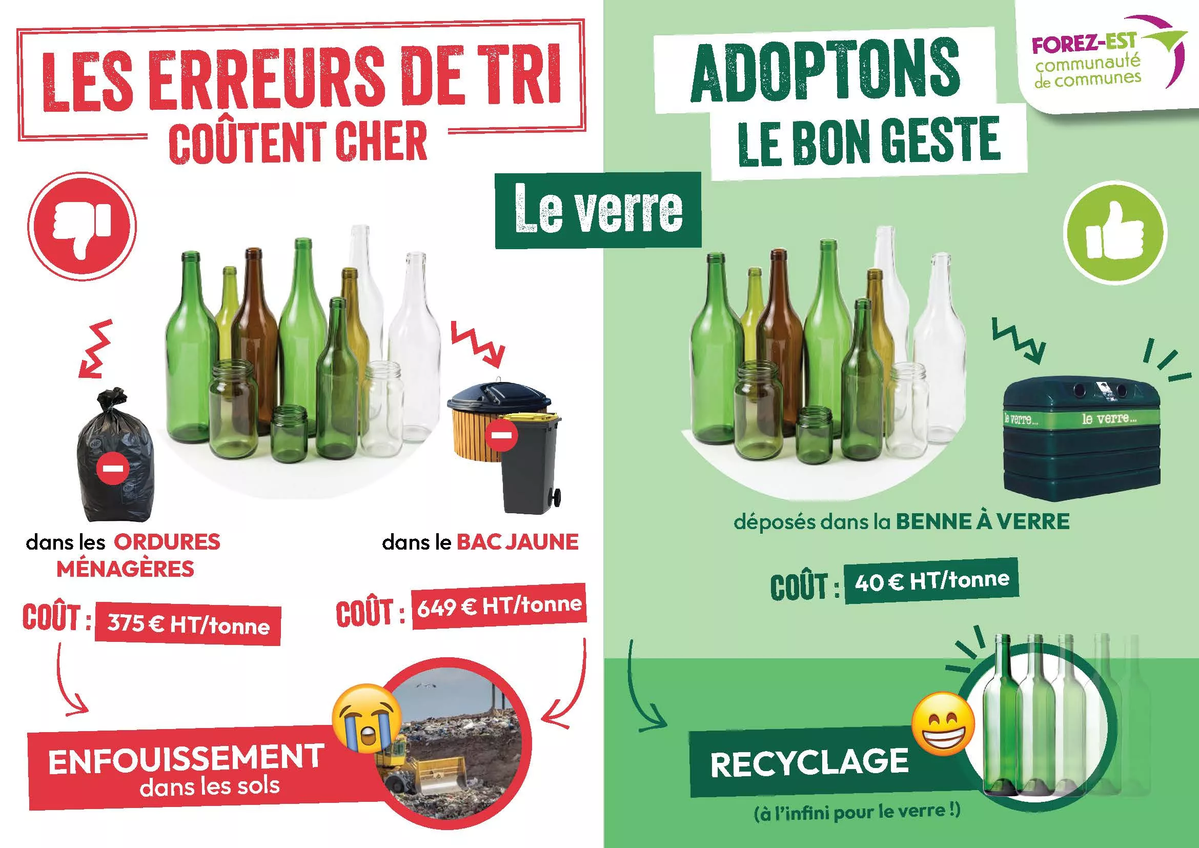 Erreurs de tri – VERRE