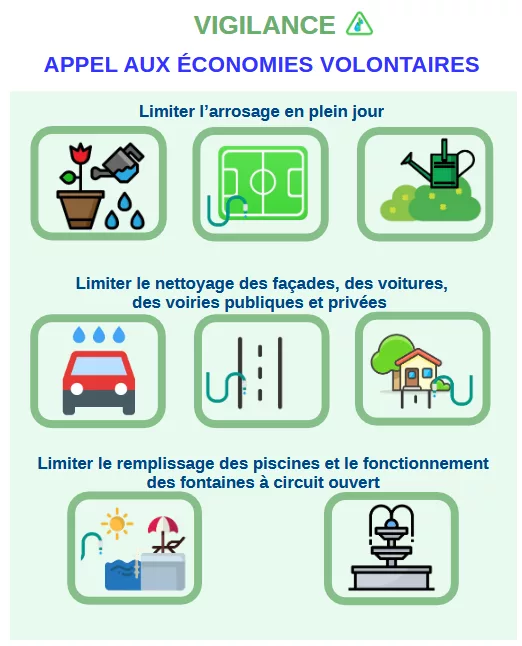 20260620-Vigilance-Economie-Volontaires