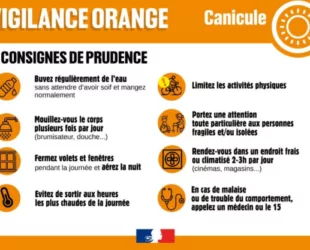 20260620-Vigilance-ORANGE-CANICULE