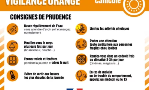 Vigilance ORANGE CANICULE