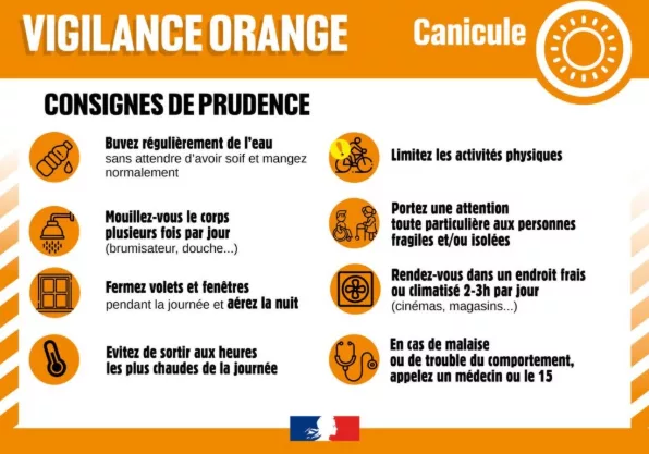 20260620-Vigilance-ORANGE-CANICULE