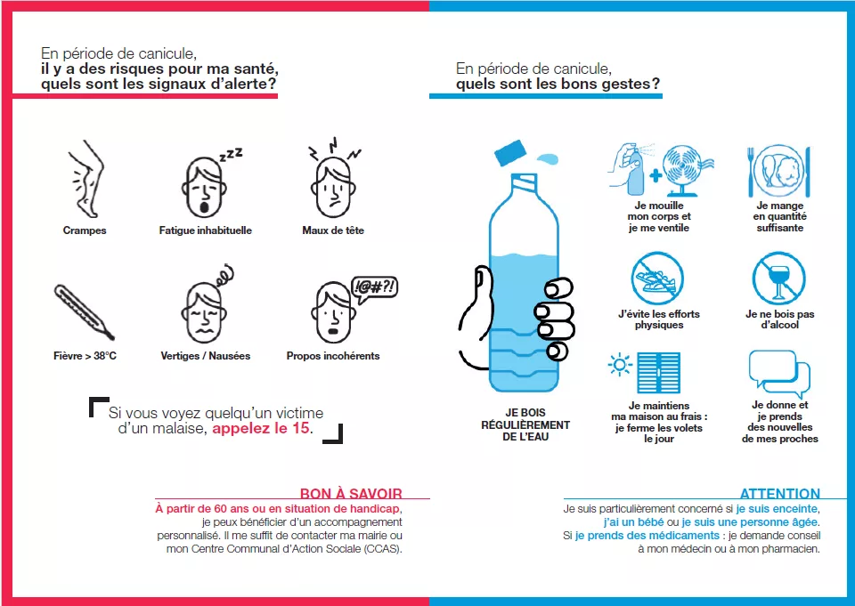 20260625-La-Canicule-Bons-Gestes