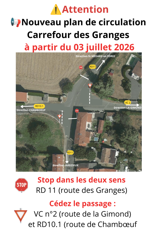 Modifications de carrefours sur la commune d’AVEIZIEUX