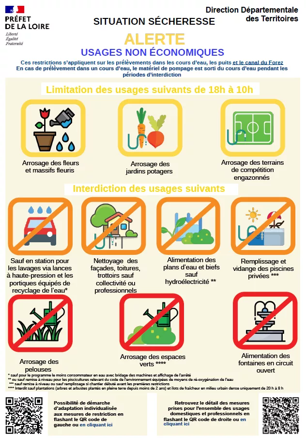 Vigilance sécheresse - Limiter sa consommation d'eau 1 20260706-Secheresse-Alerte-Usage-Non-Economique