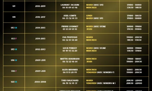 BASKET – Saison 2026-2027