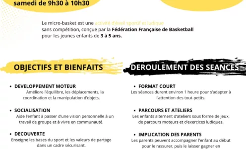 MICRO BASKET : LE BASKET DÈS 3 ANS JUSQU&rsquo;A 5 ANS